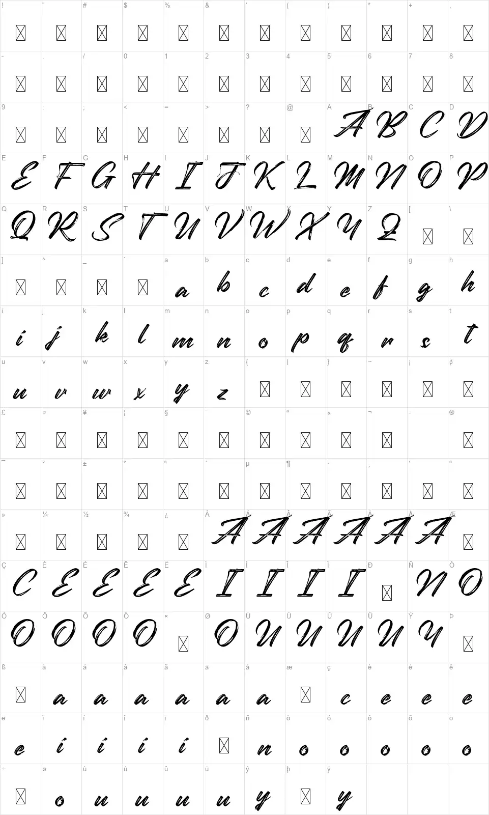 Margaretefont character map