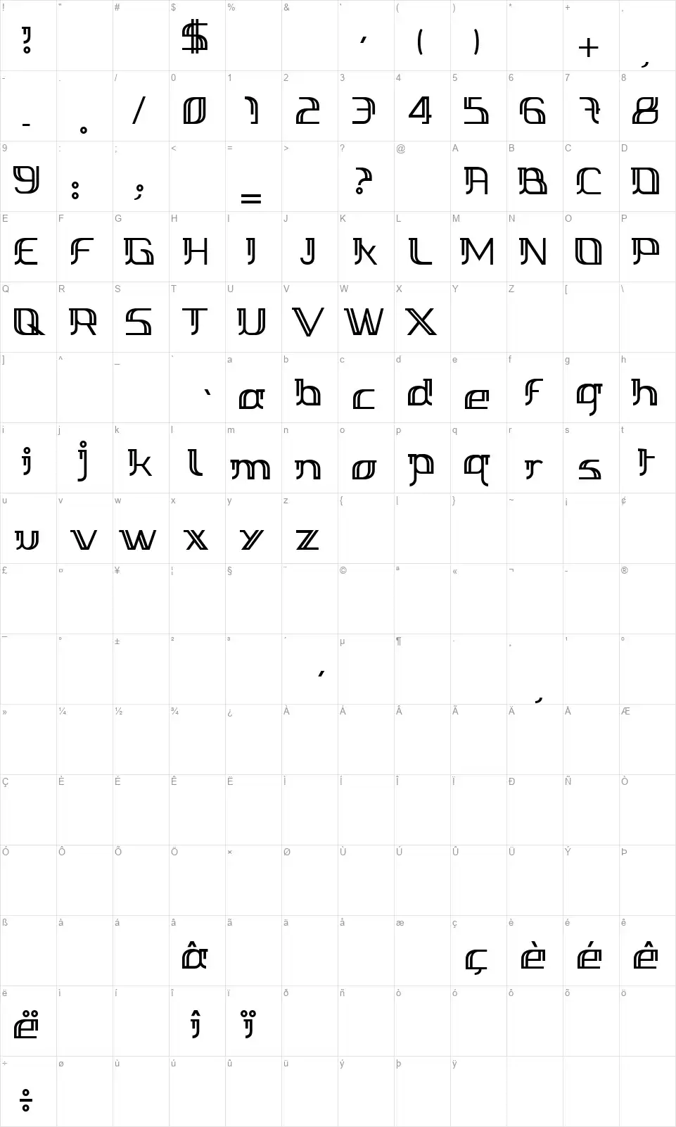 Margarette 01font character map