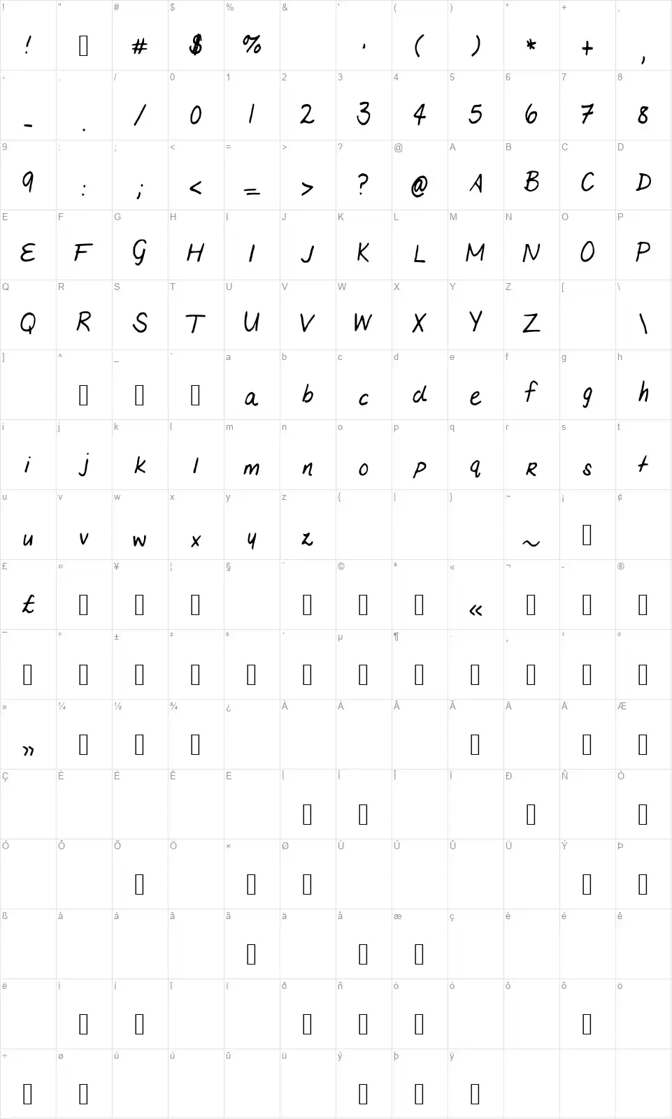 Marias Handwritingfont character map