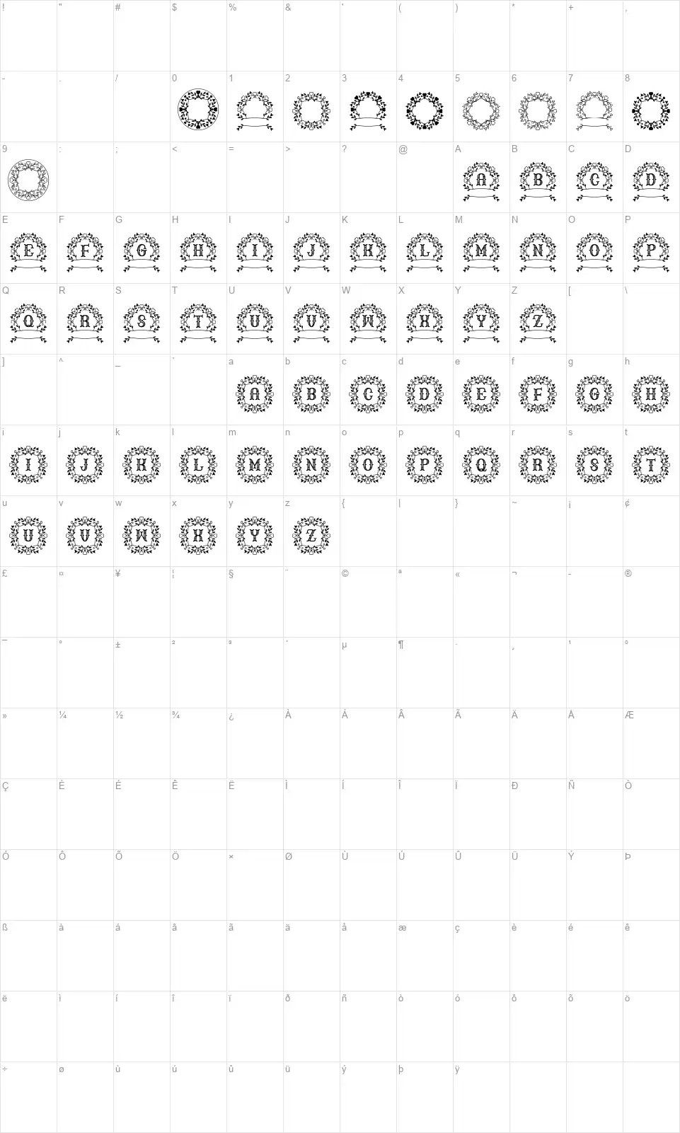 Marielfont character map