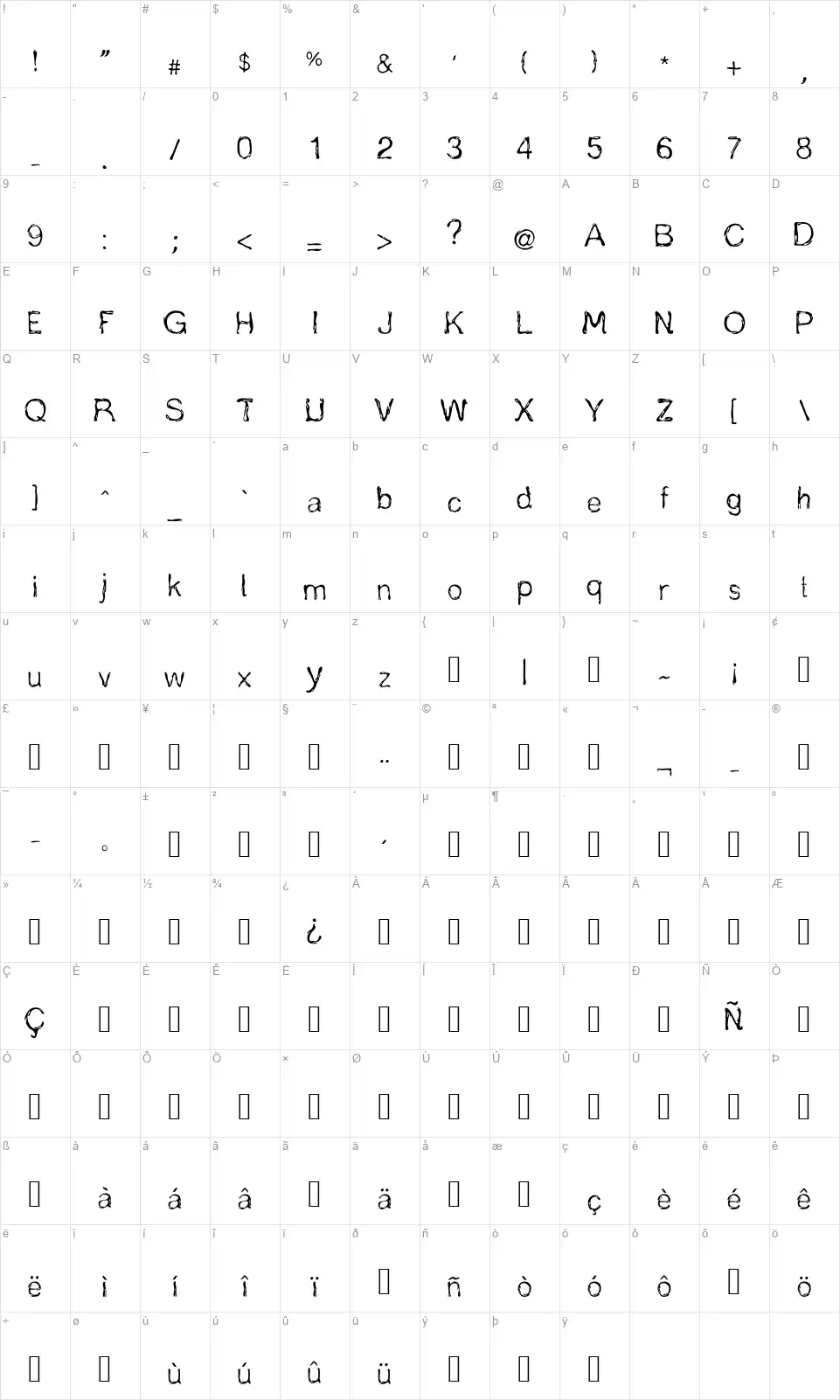 Marinafont character map