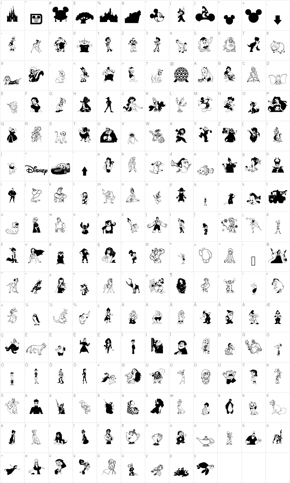 Markbats 5font character map