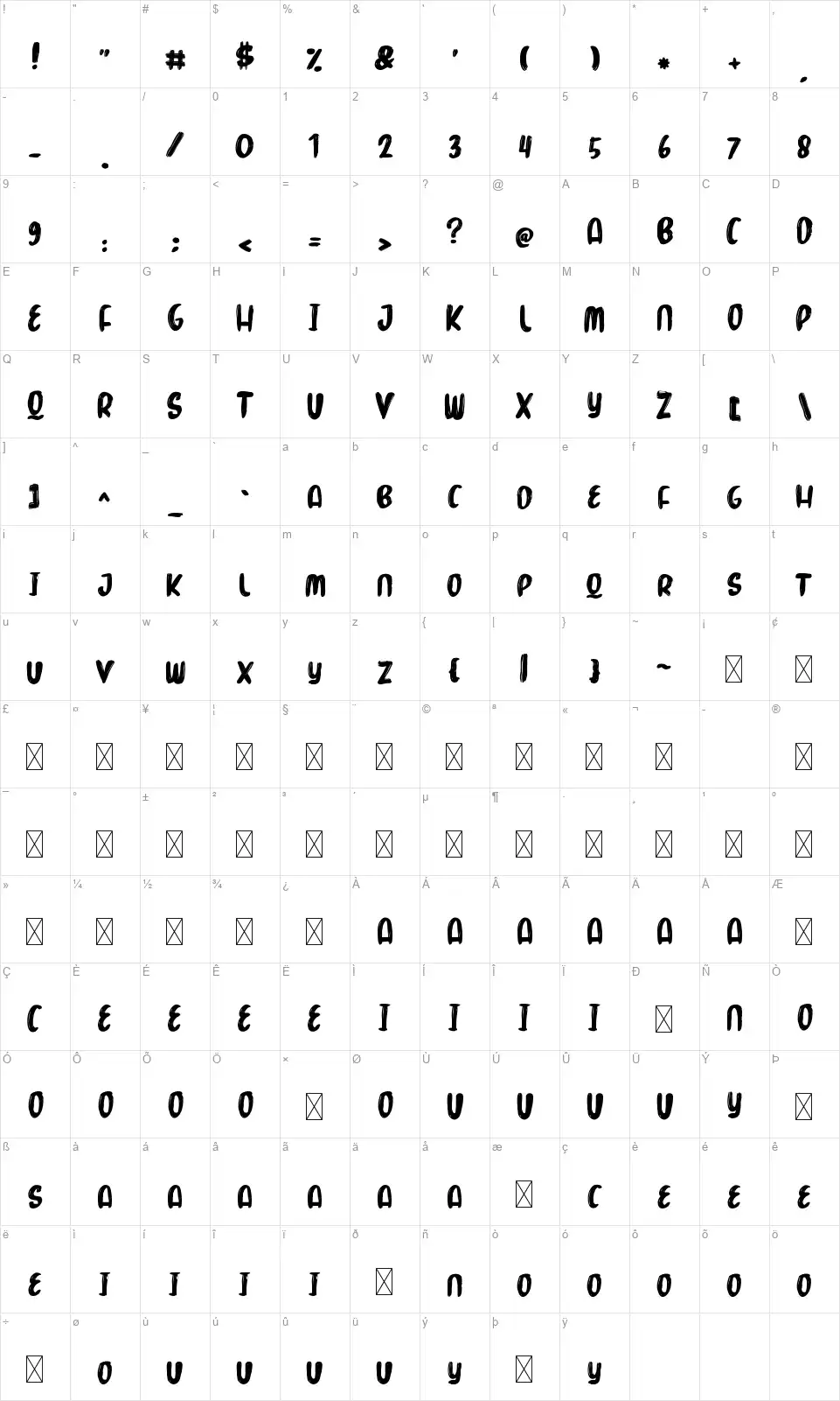 Marker Brushfont character map