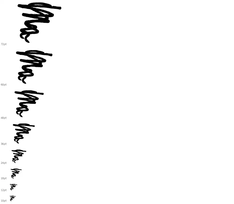 Marker Scribblesfont waterfall
