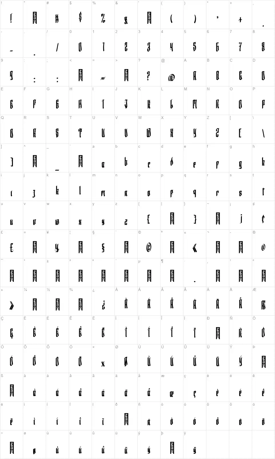 Marseillefont character map