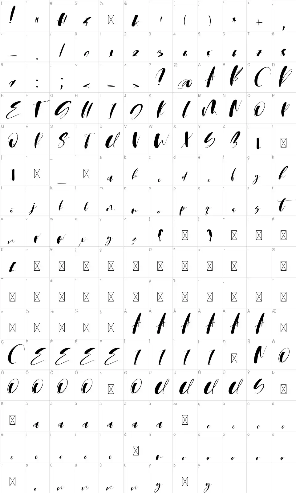 Martin Scriptfont character map