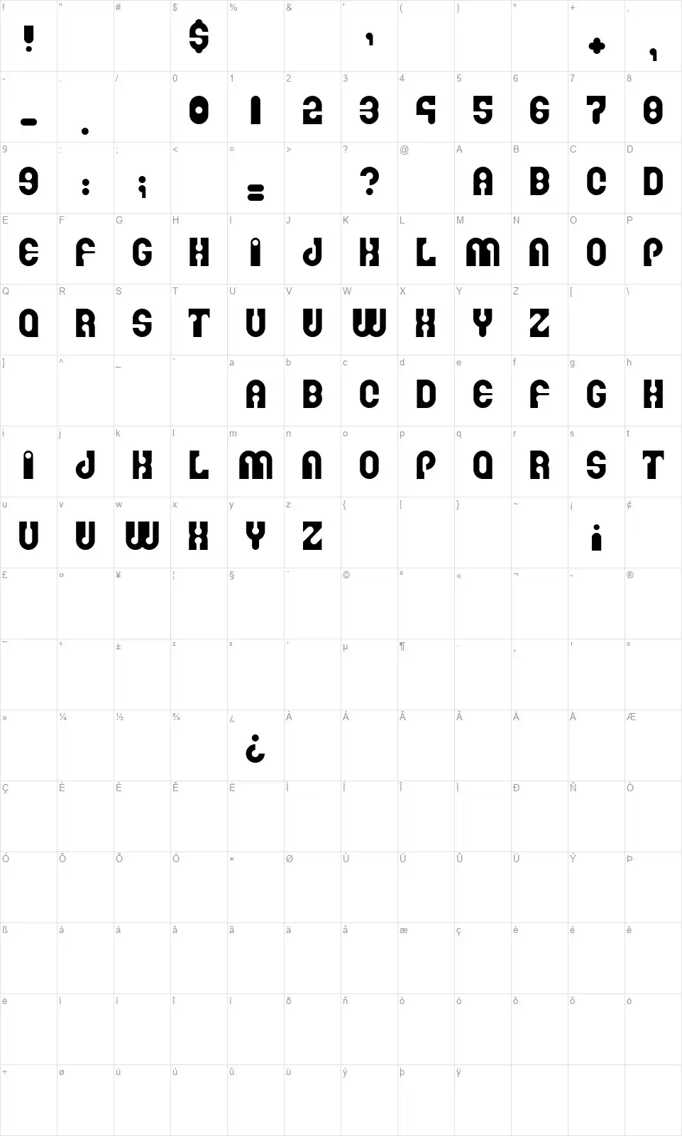 Martinafont character map
