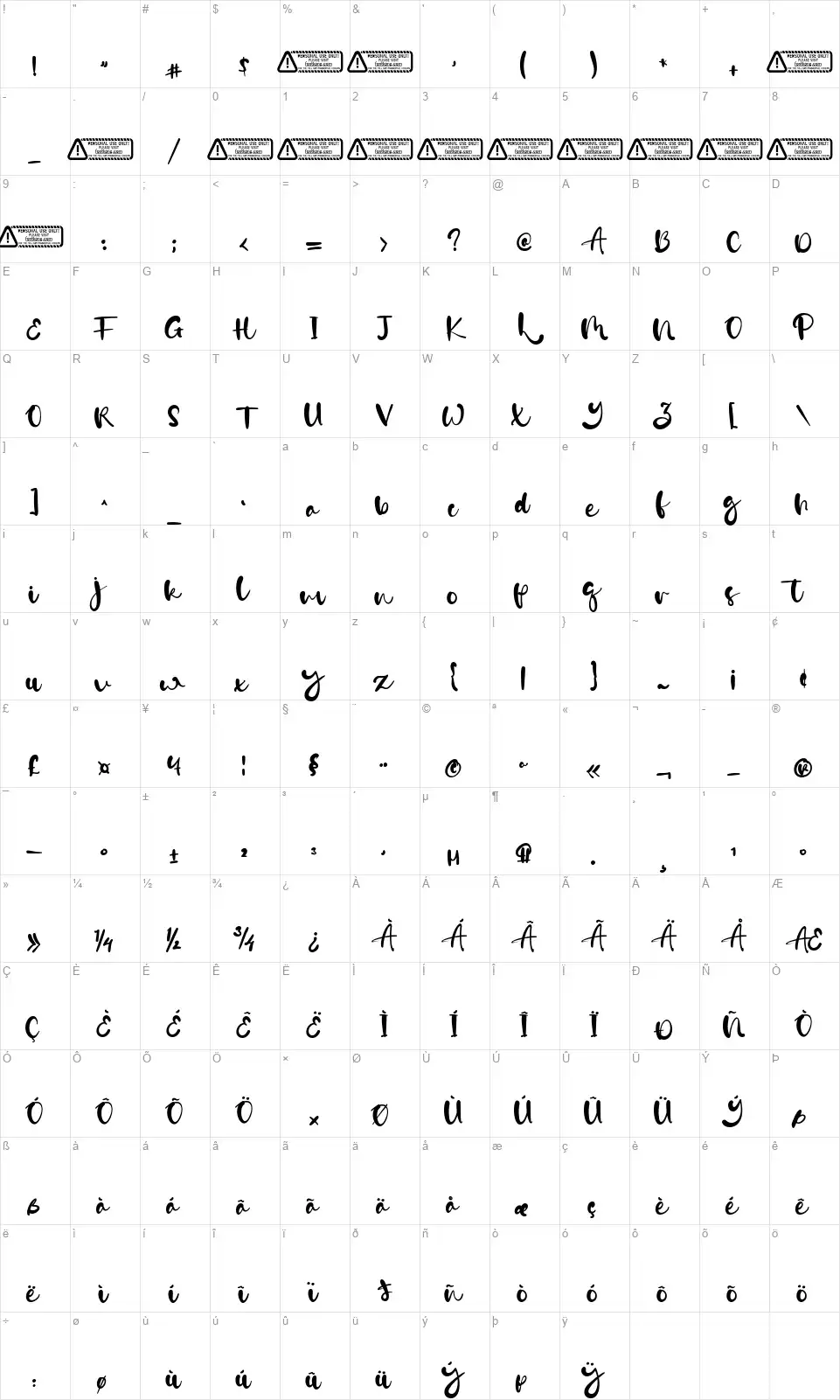 Mary Boydfont character map