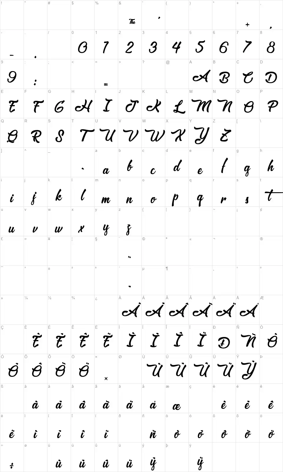Matchmakerfont character map