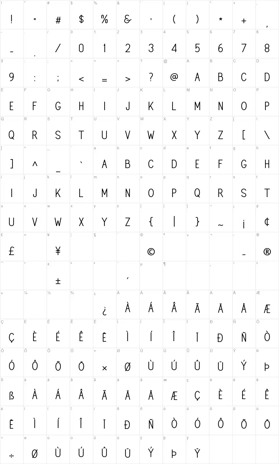Mavisfont character map