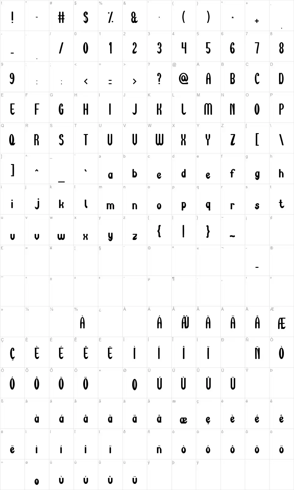 Maximum High Tensionfont character map