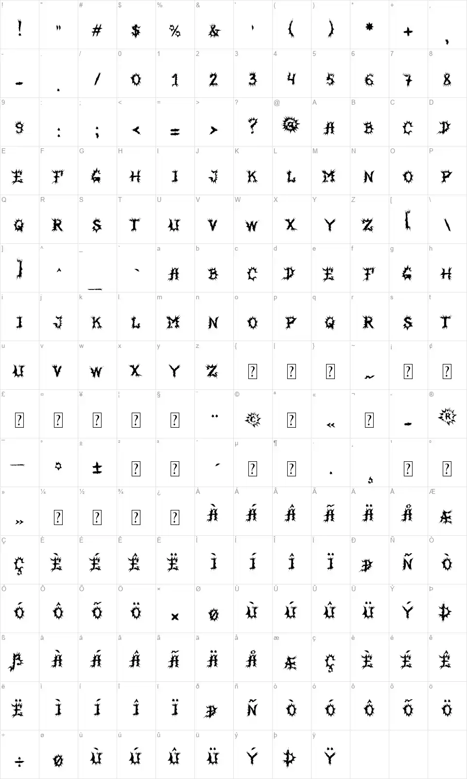 MB Horror Housefont character map