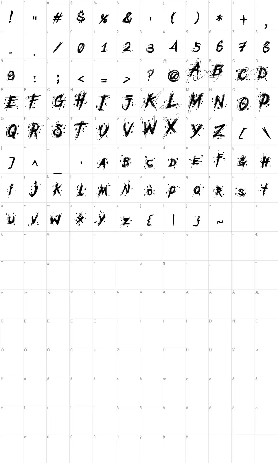 MCF Mudsterfont character map
