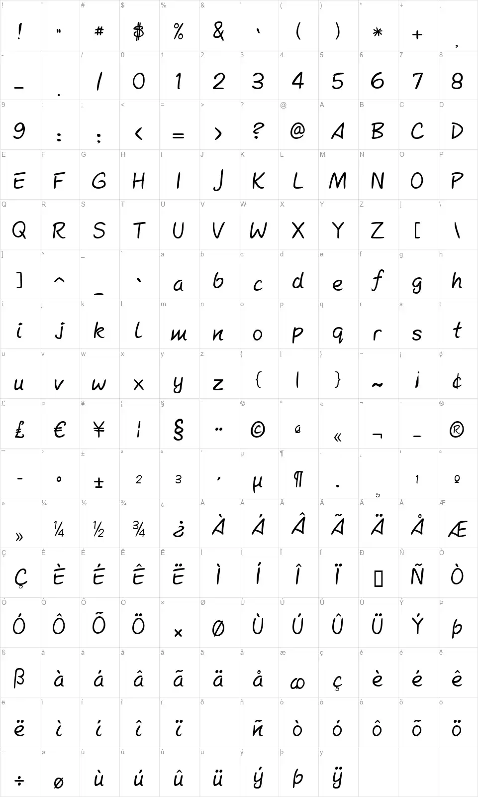 Mcgannahanfont character map