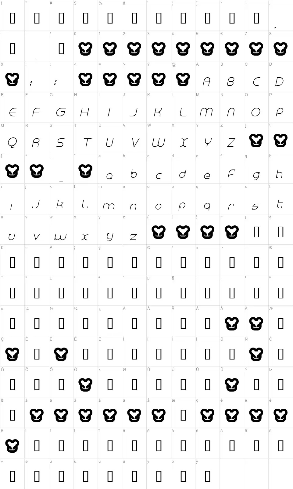 Megalomaniafont character map