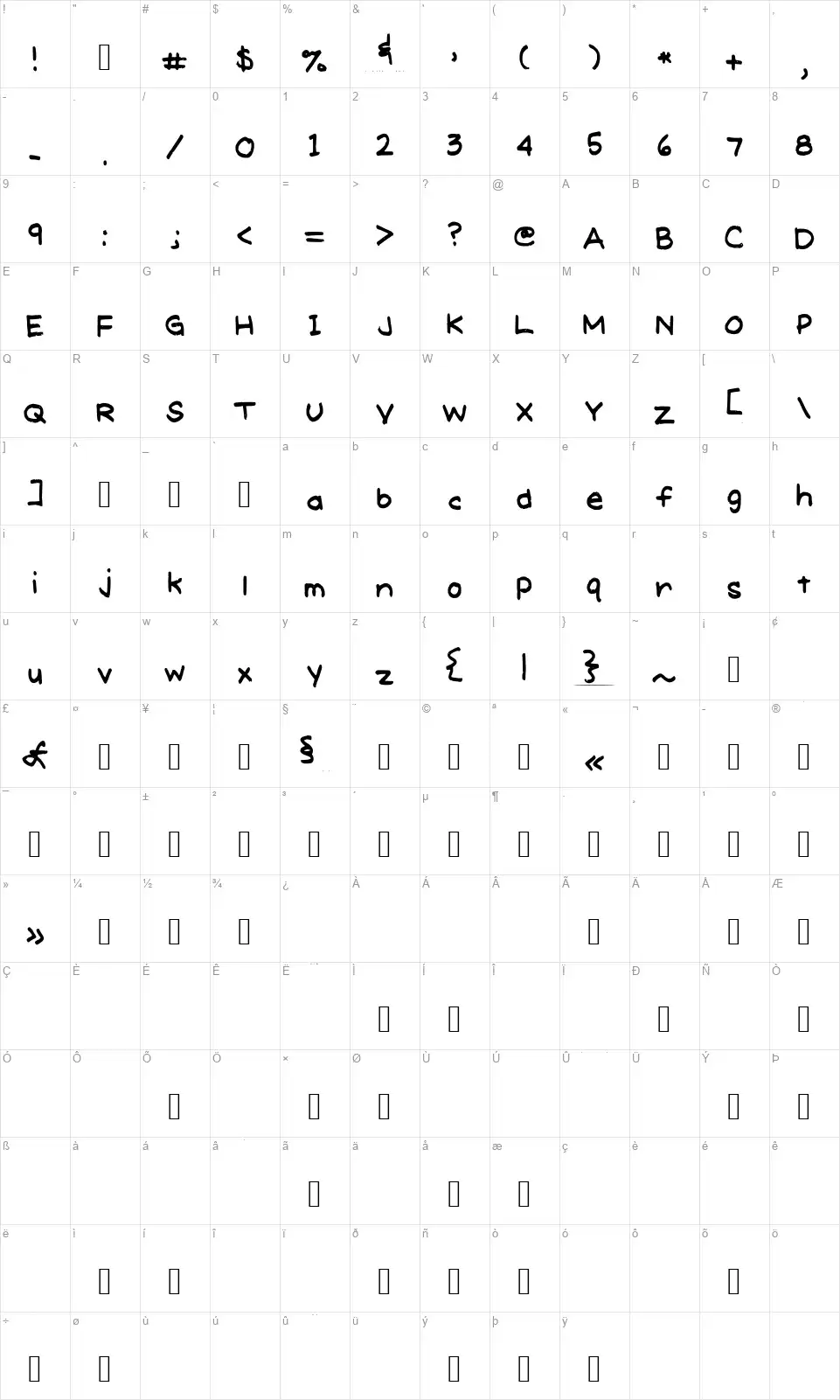Meghans Fontfont character map