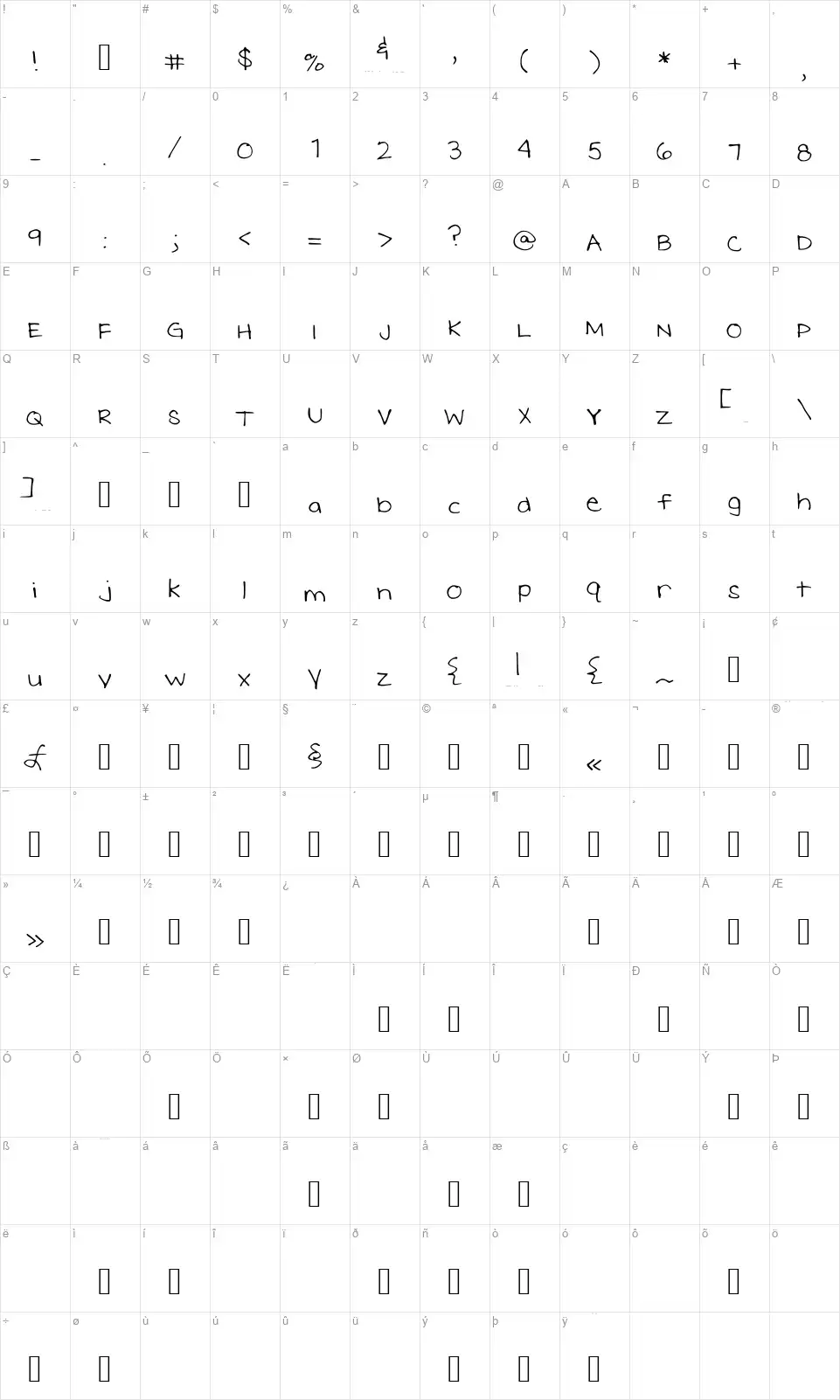Meghans Font 2font character map