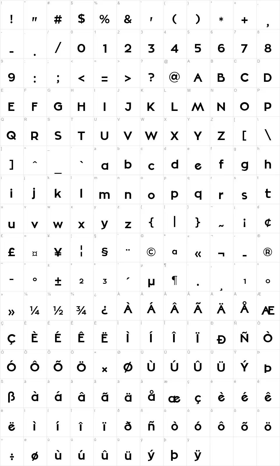 Mellinda Lopezfont character map