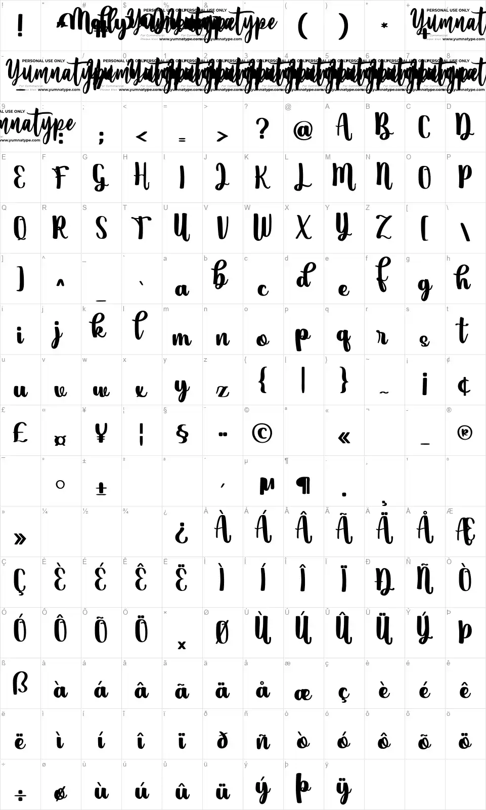 Melly Dreamfont character map