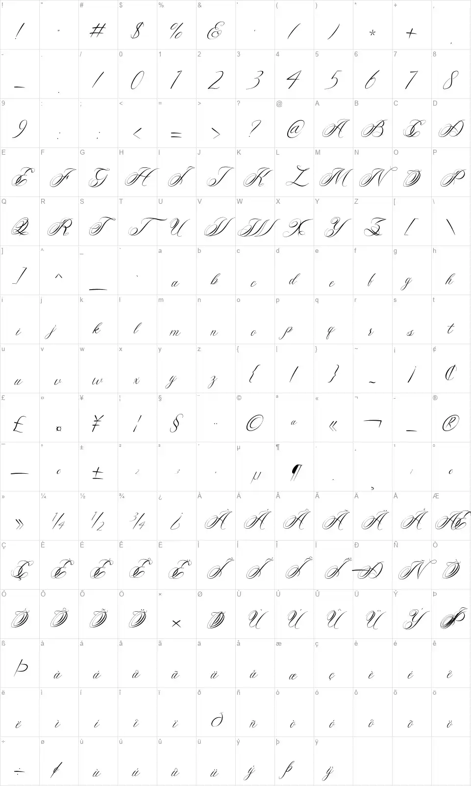 Melody of Lovefont character map