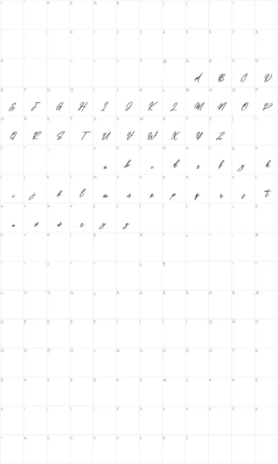 Melody Swellfont character map