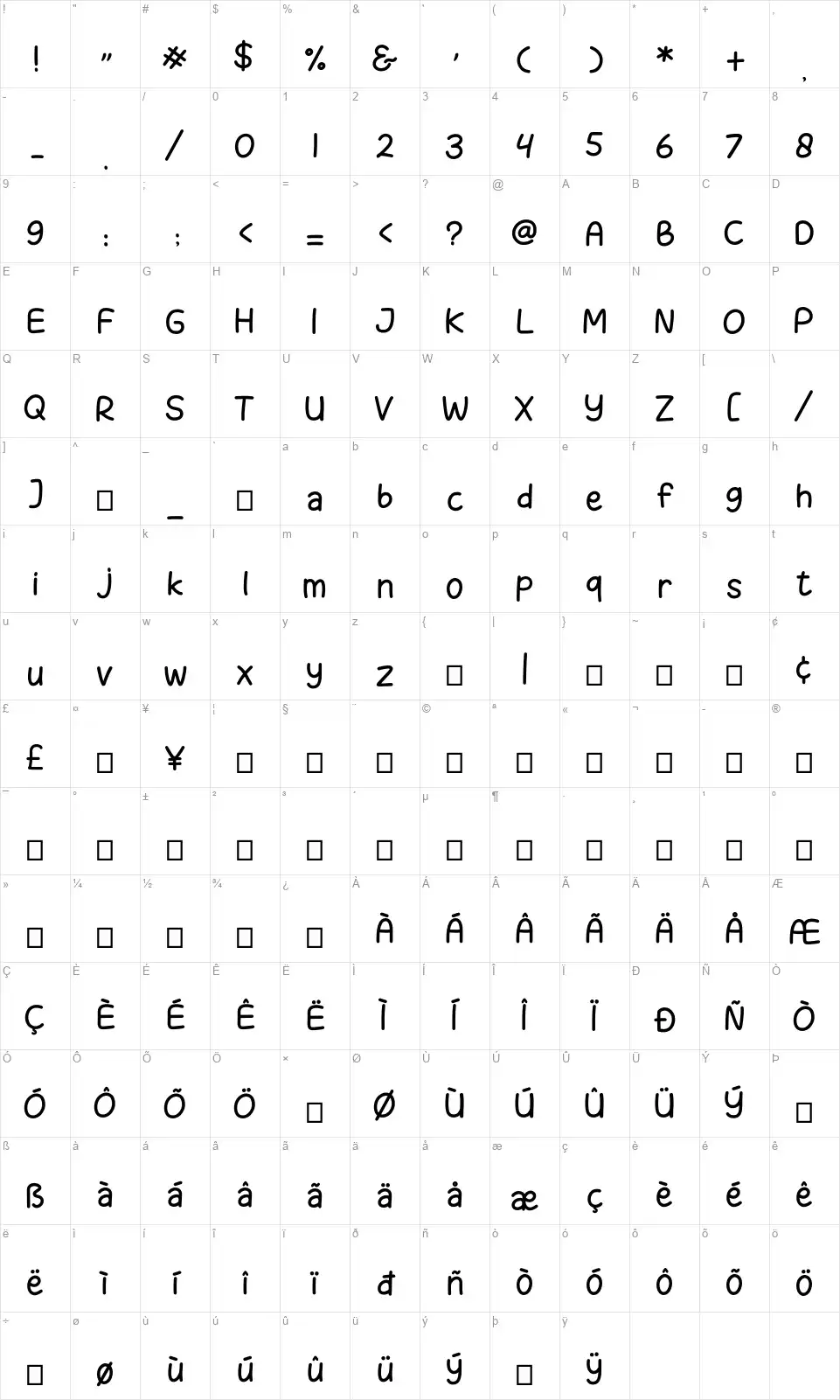 Melon Slices Doodedsfont character map