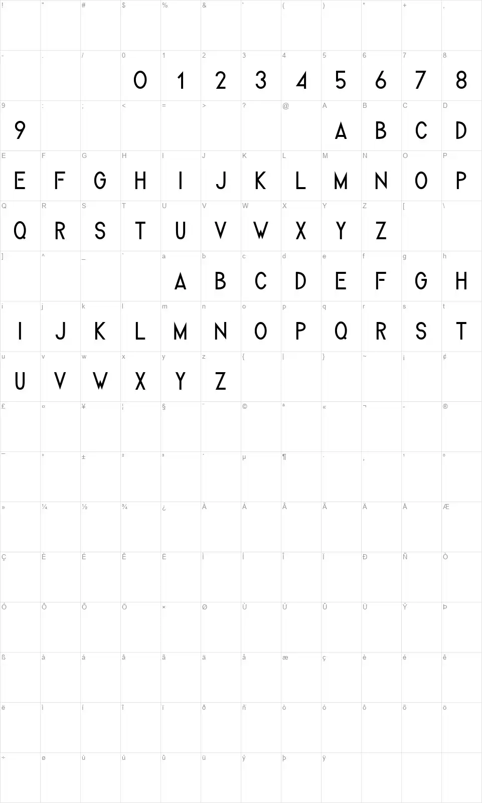 Melvickfont character map