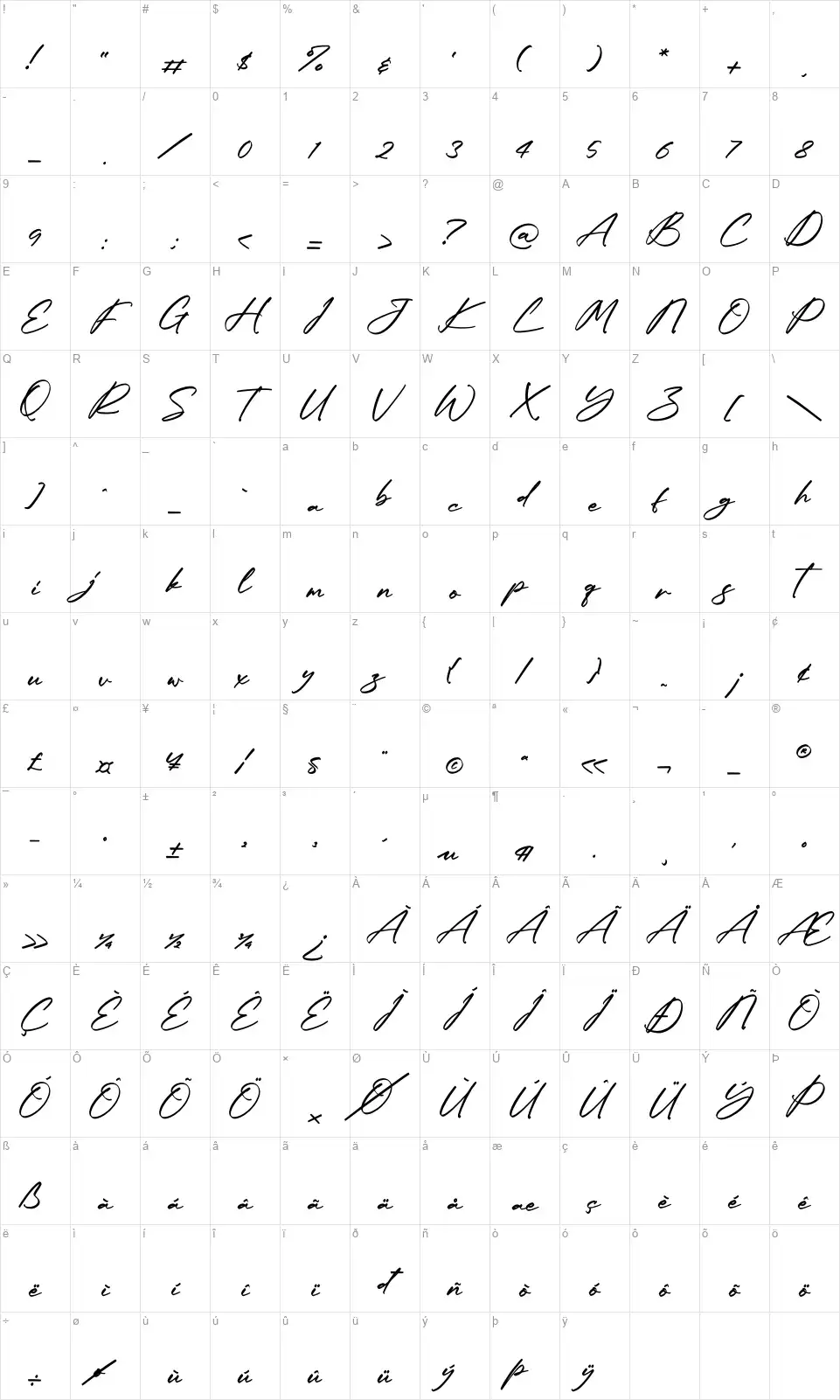 Mendoja Browningfont character map