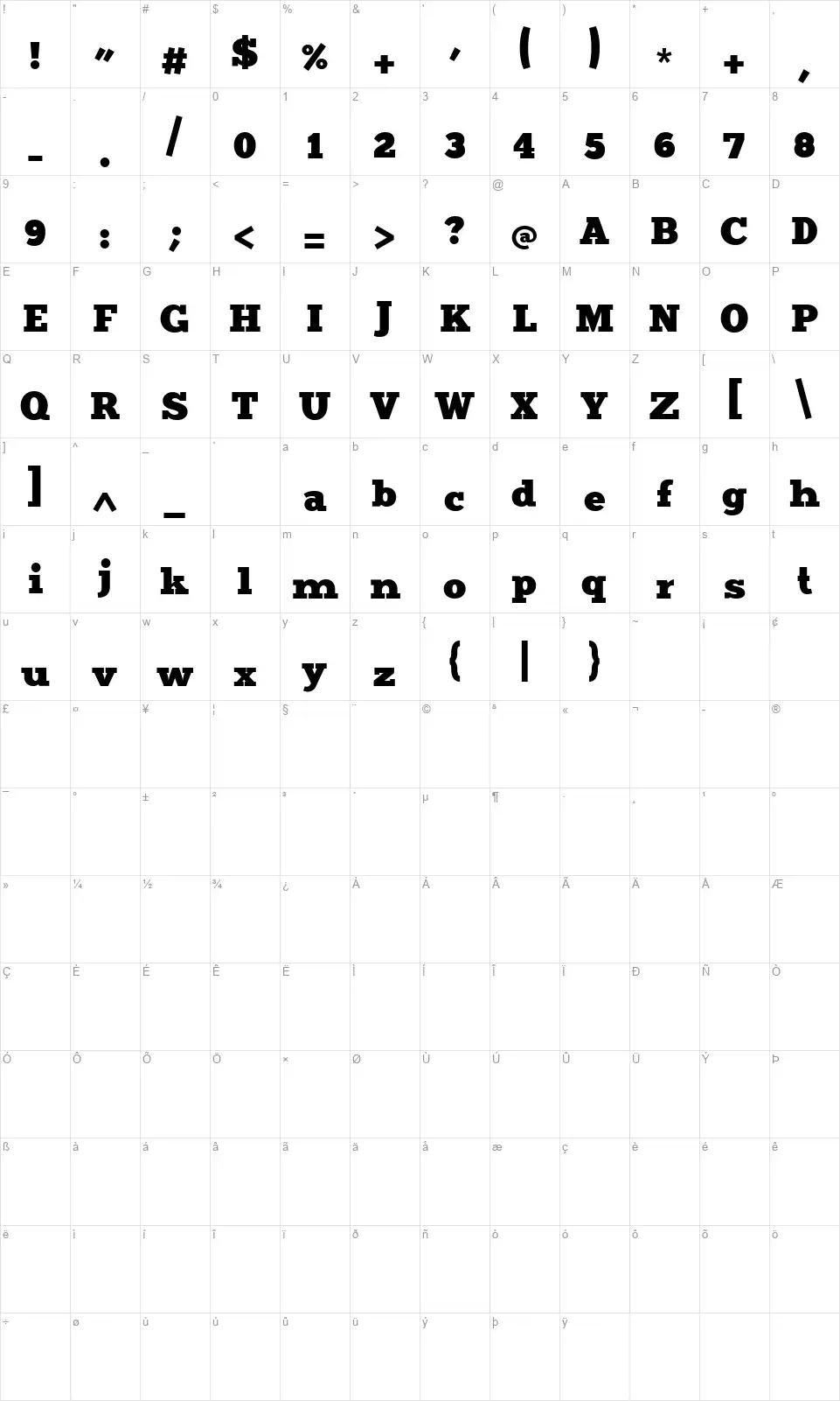 Meritfont character map