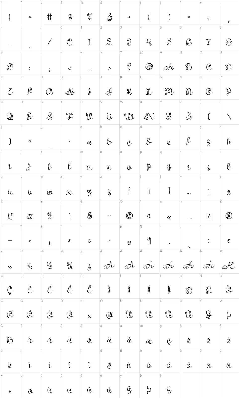 Merlinianfont character map