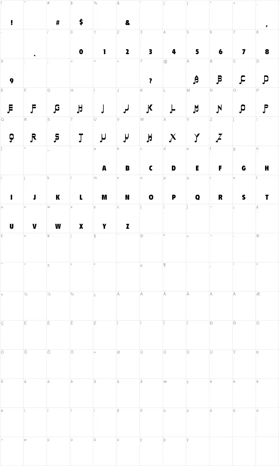 Merrie Melodiesfont character map