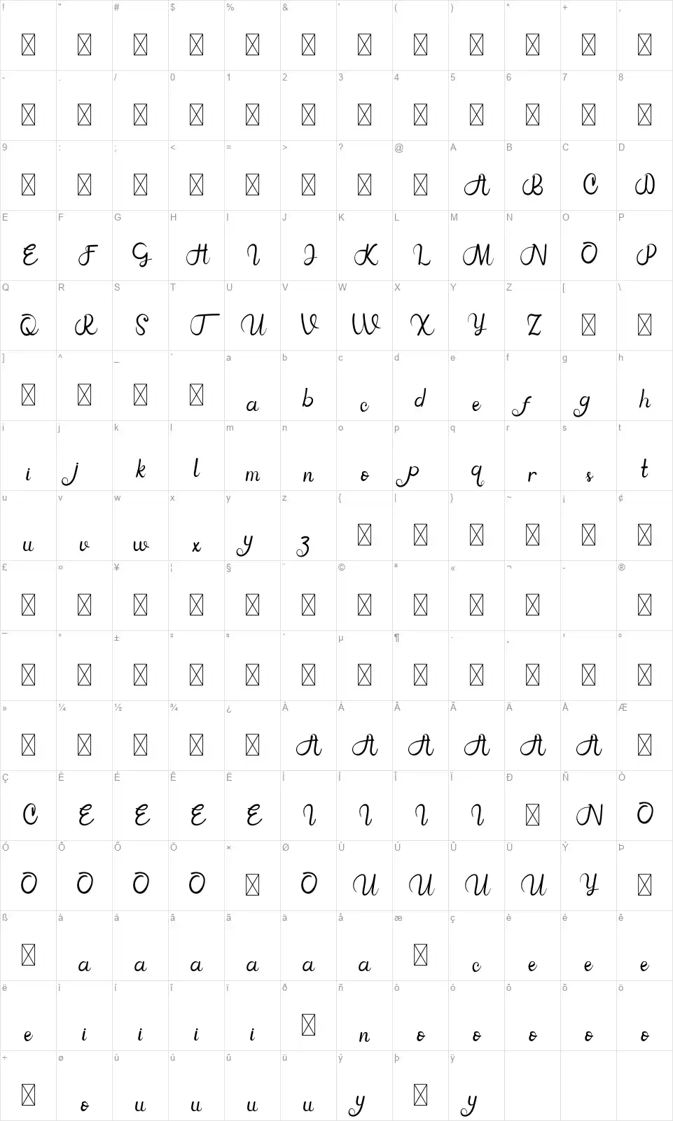 Merynakfont character map