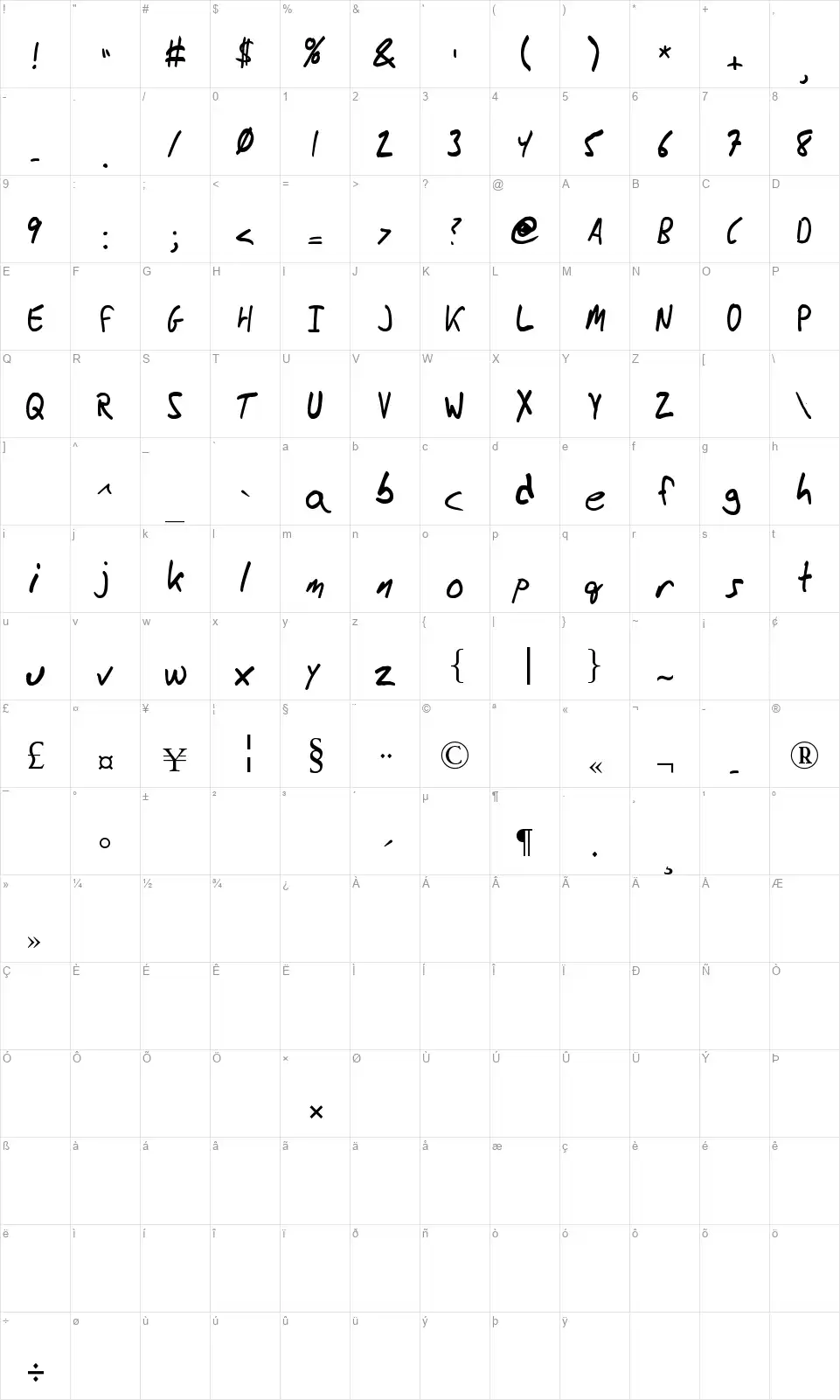 Messy Benfont character map