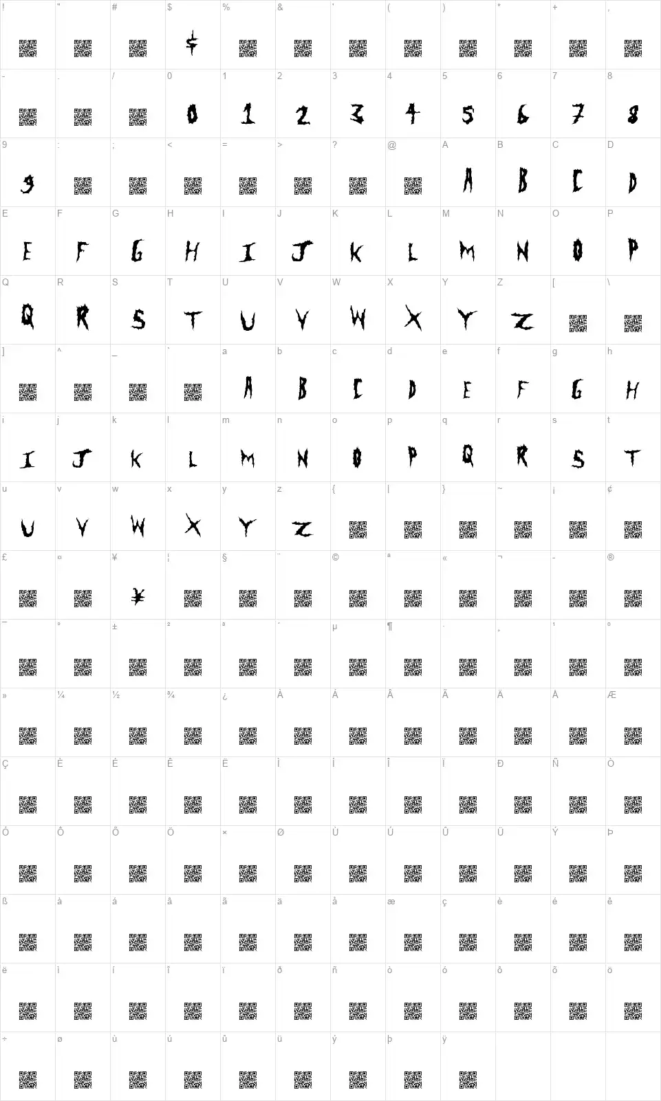Metal Clashfont character map