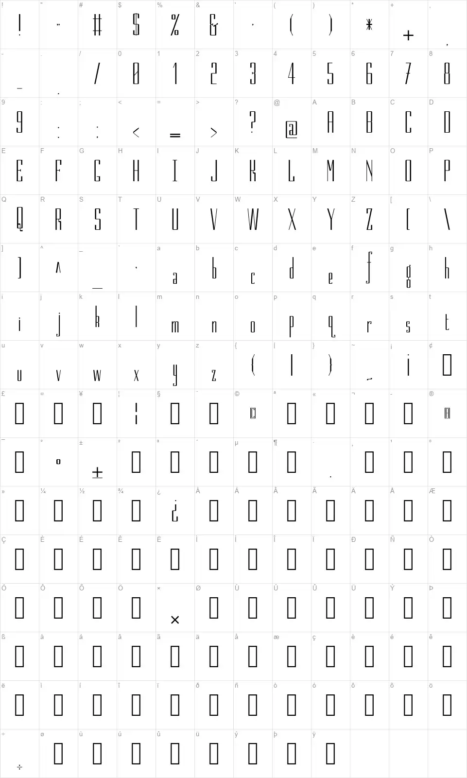 Metefont character map