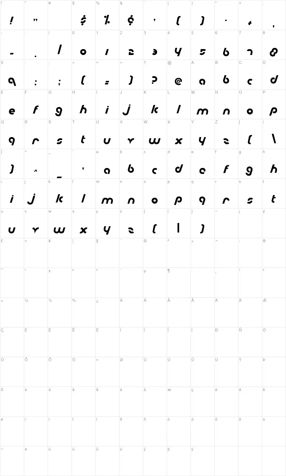 Metroplexfont character map