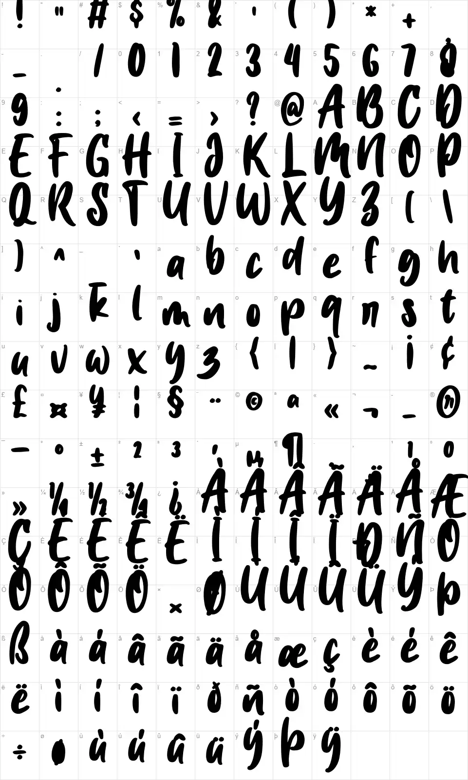Mg Dalenaffont character map