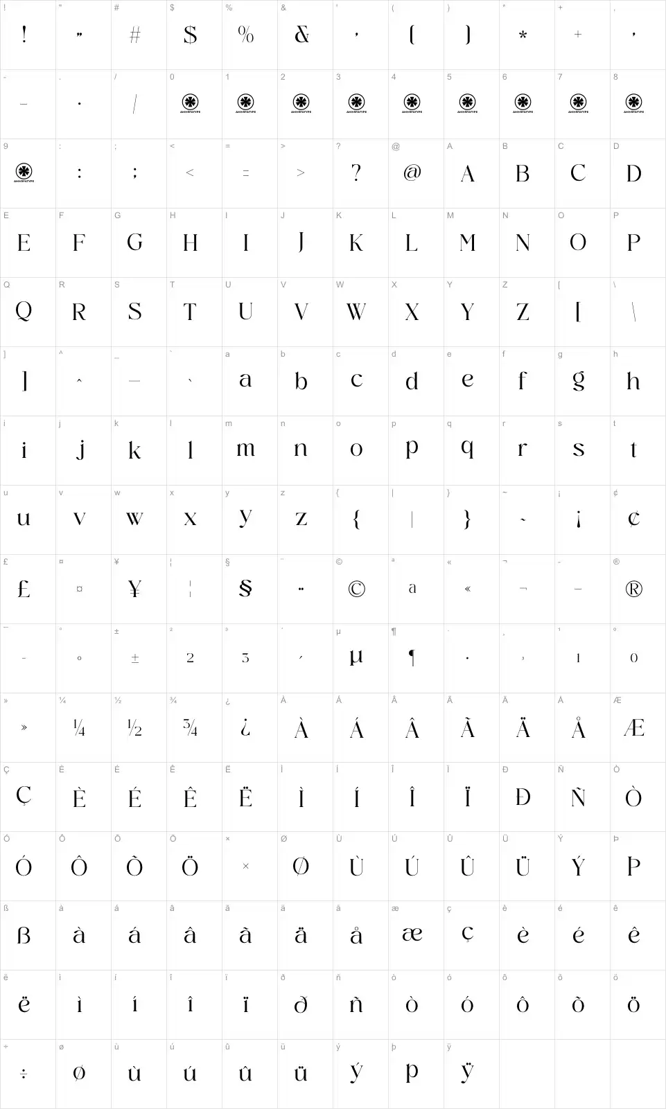 Midnight Cafe Society Table des caractères Midnight Cafe Societyfont character map