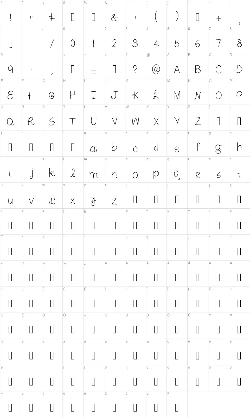 Midnight Snacksfont character map