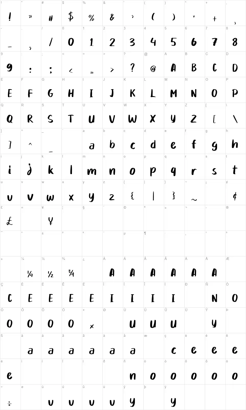 Mikadobyfont character map