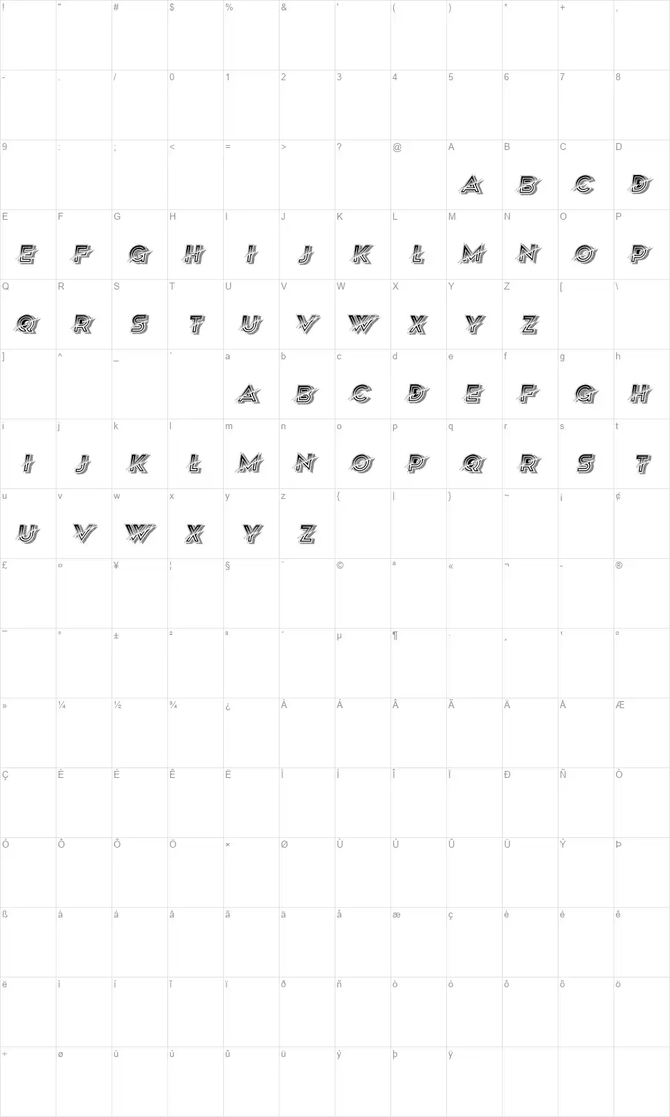 Milchfont character map