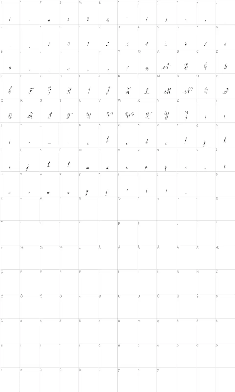 Mildistancefont character map