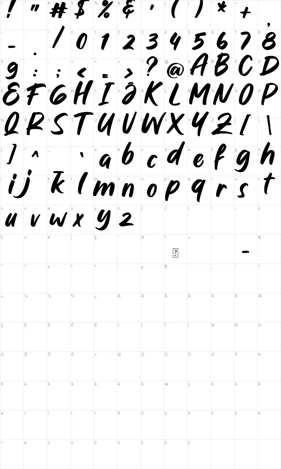 Milesbingofont character map