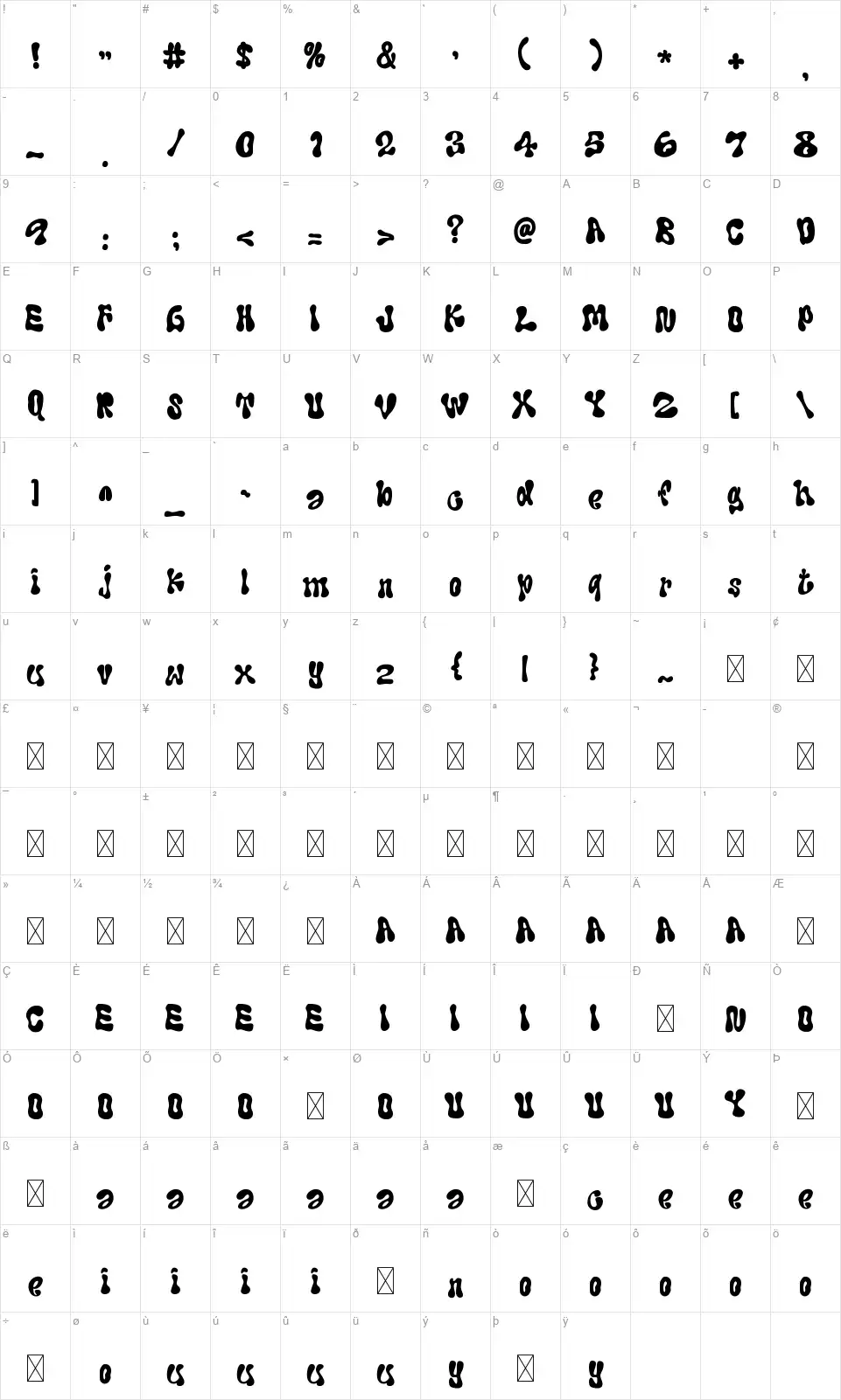 Milkof Table des caractères Milkoffont character map