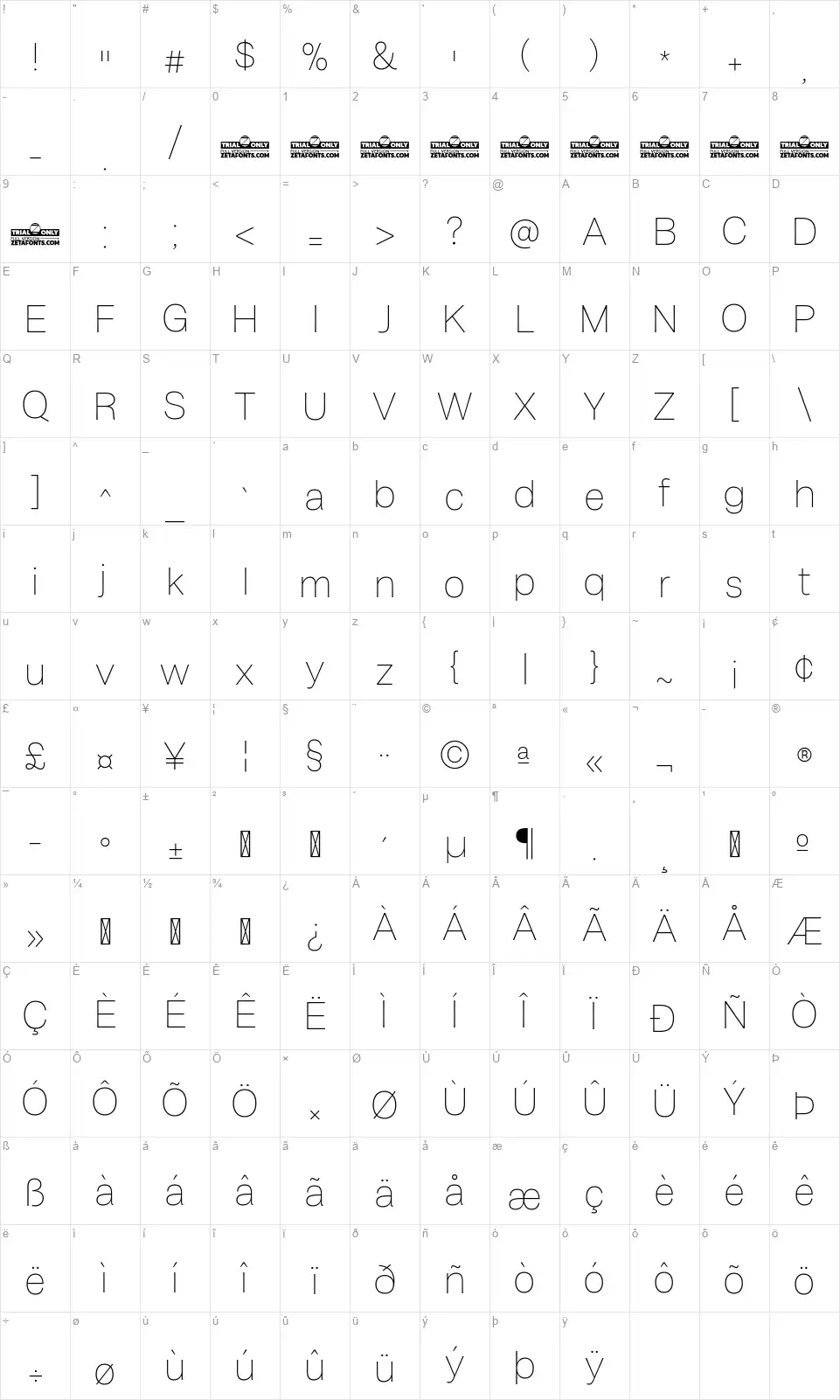 Milligram Macrofont character map