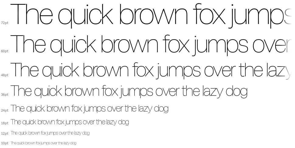 Milligram Macrofont waterfall
