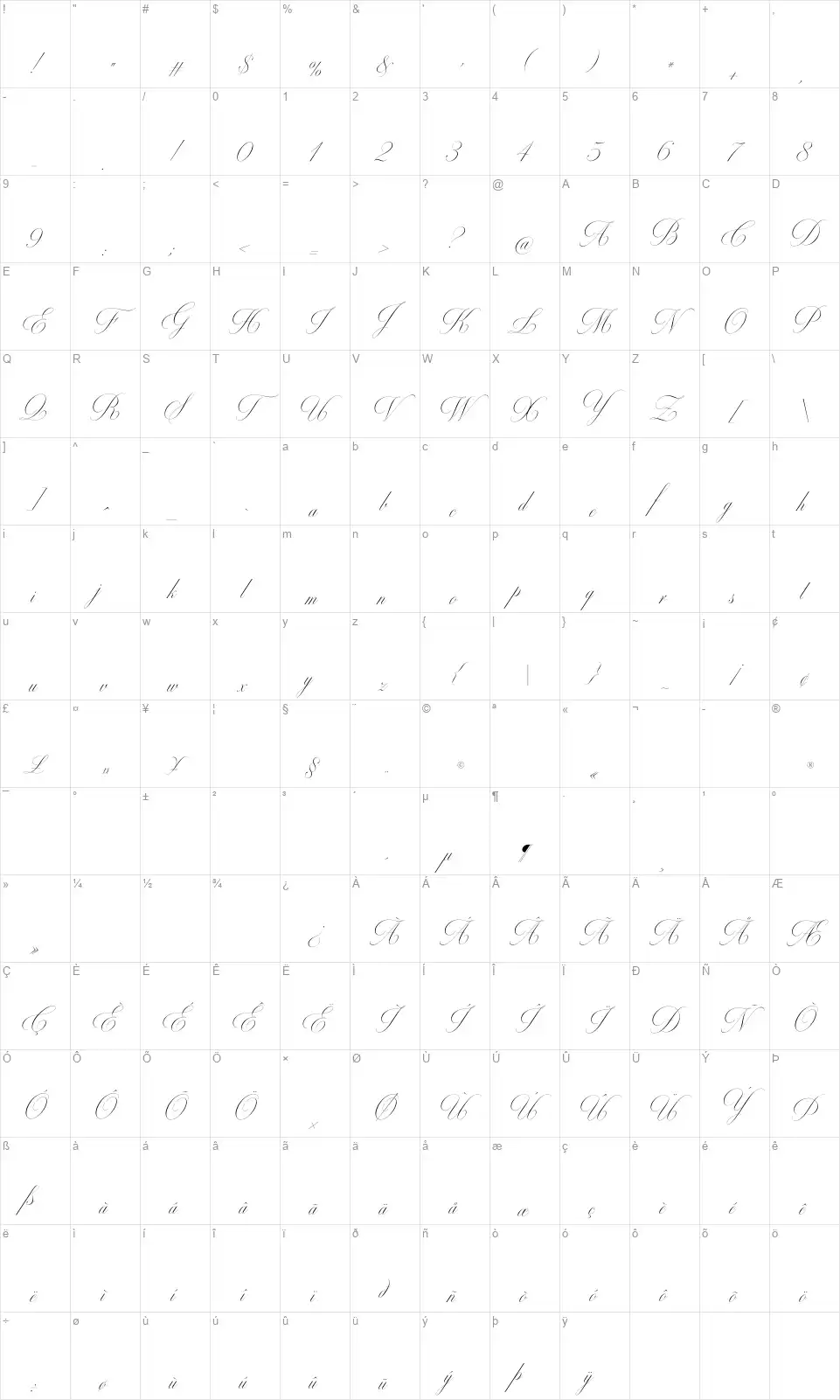 Milton Onefont character map