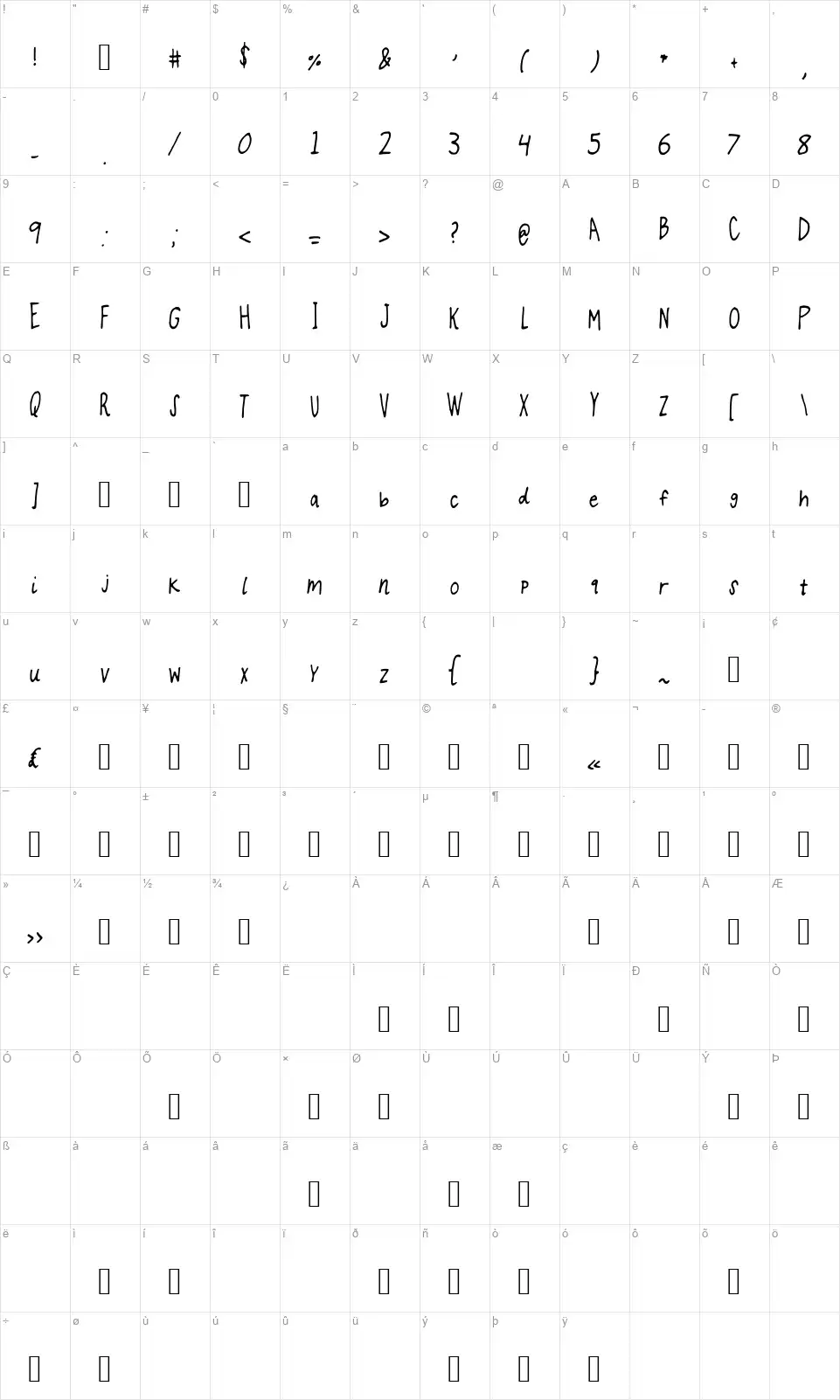 Mincefont character map