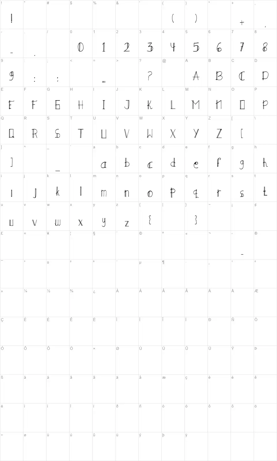 Mineralefont character map