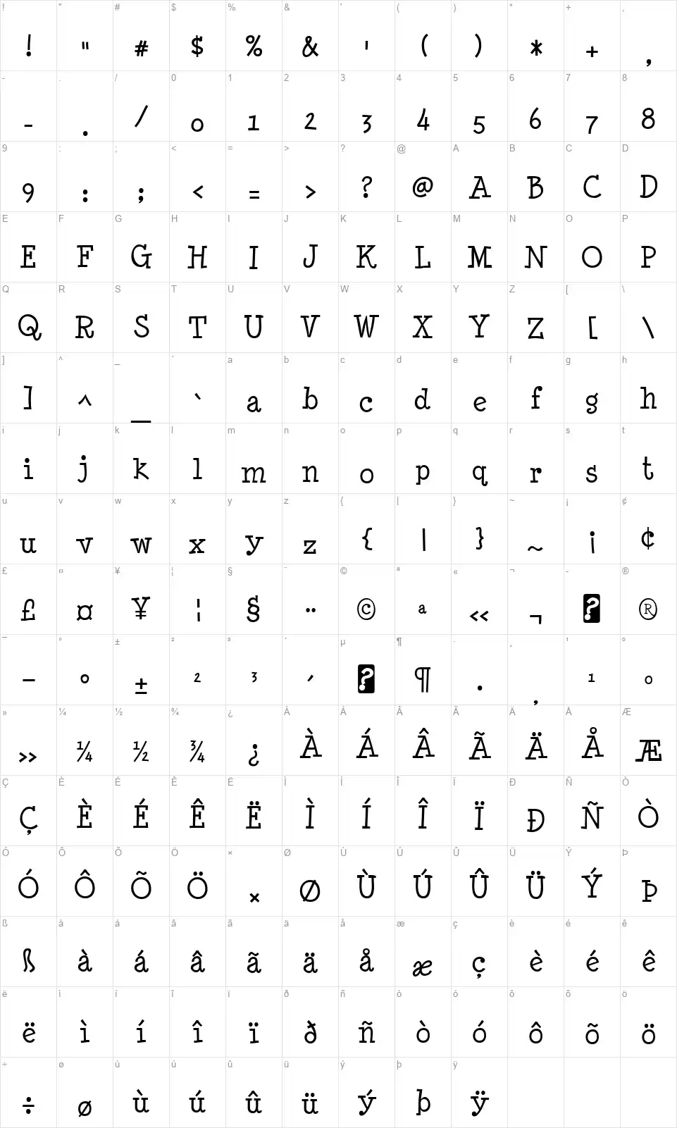 Minya Nouvellefont character map